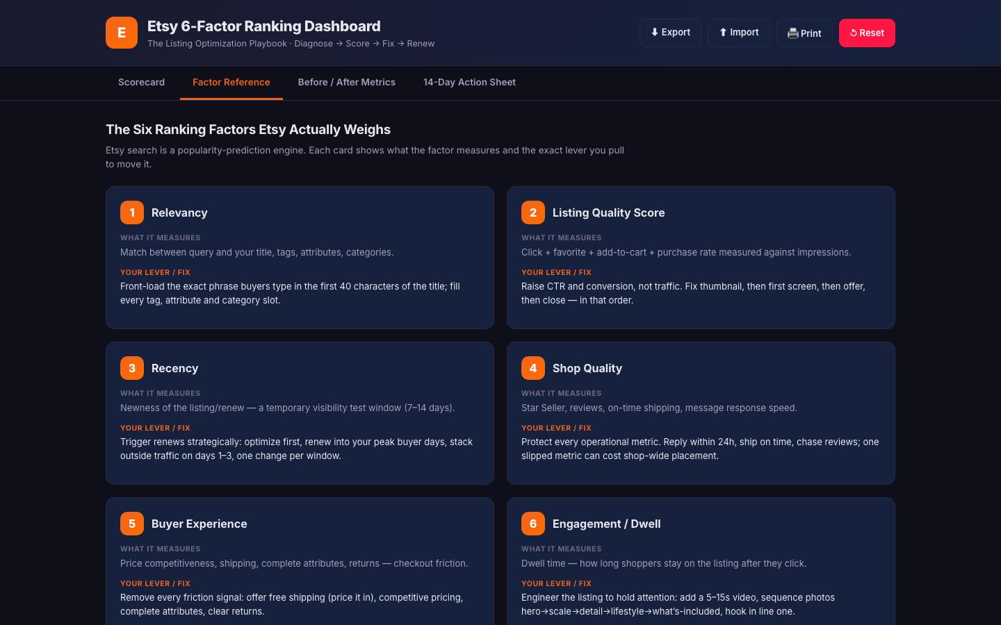 dashboard-2-factor-reference